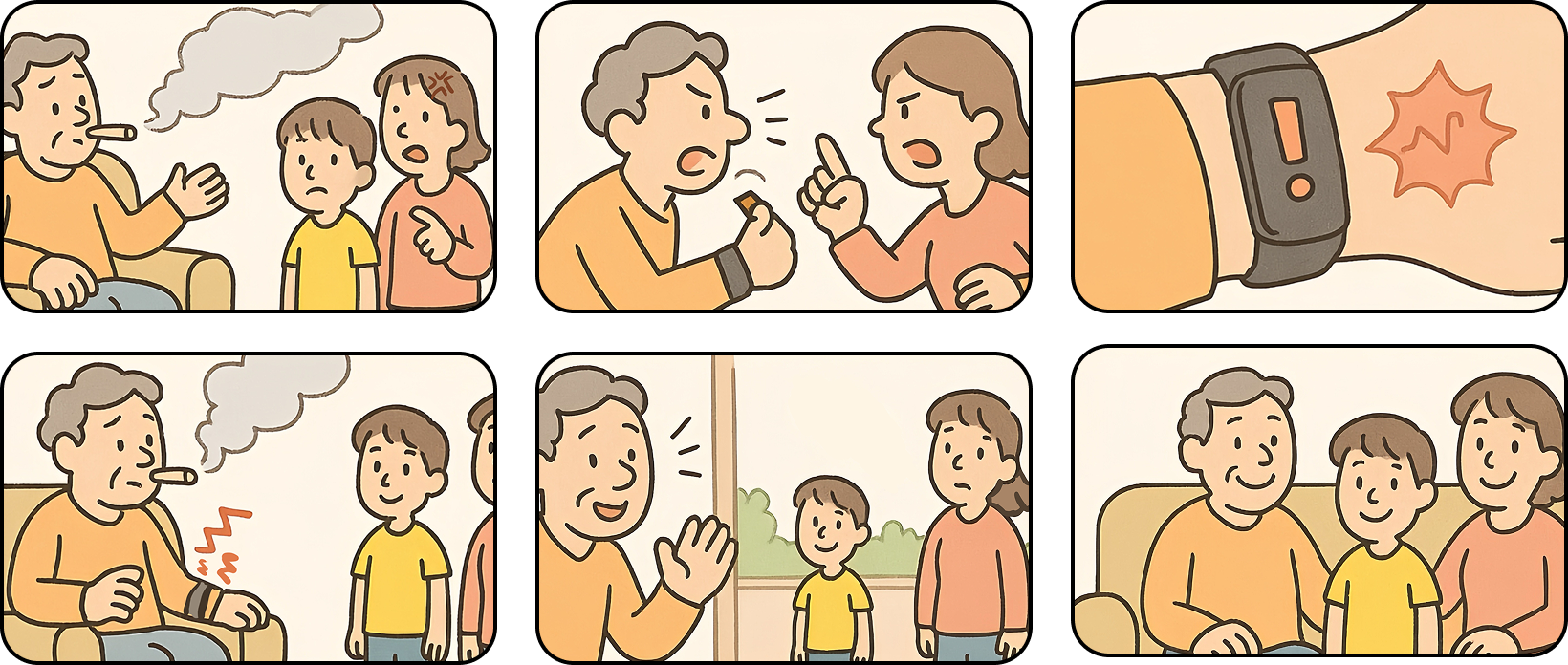 Storyboard for Wristband