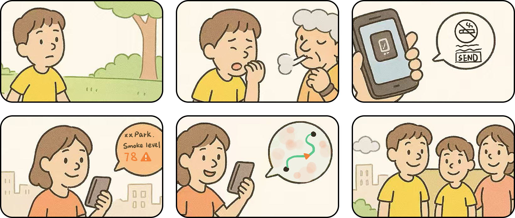 Storyboard for Feedback System