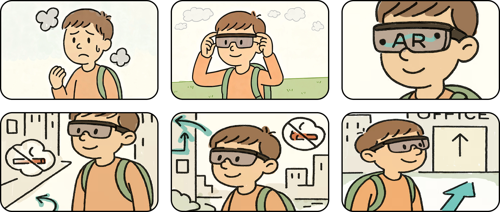 Storyboard for AR Navigation